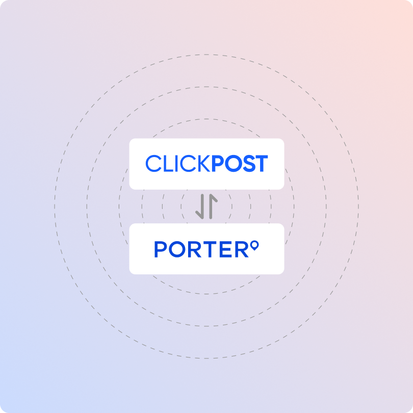 Porter - Integration