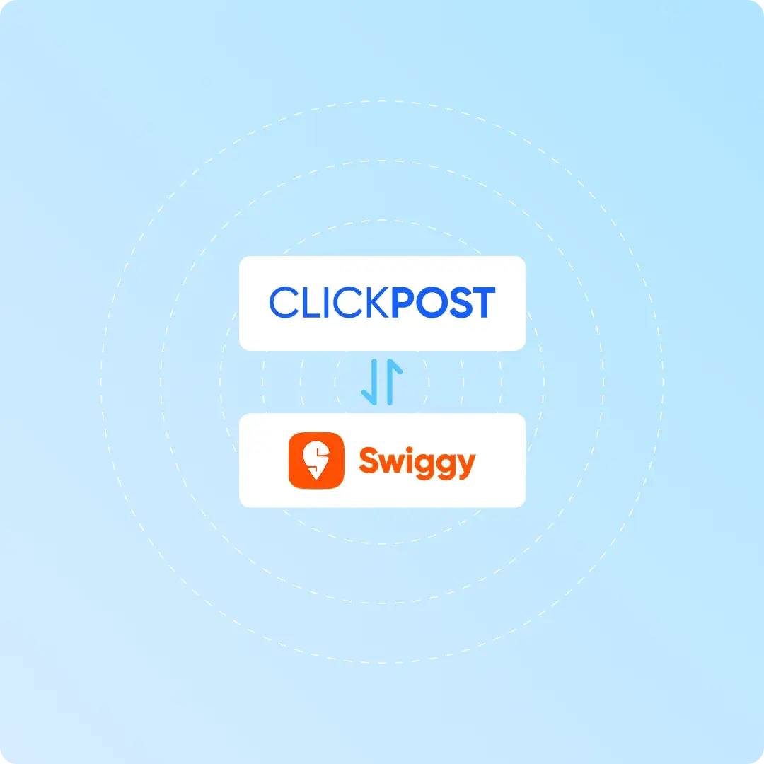 Swiggy-clickpost