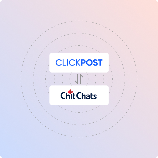 chitchats-clickpost