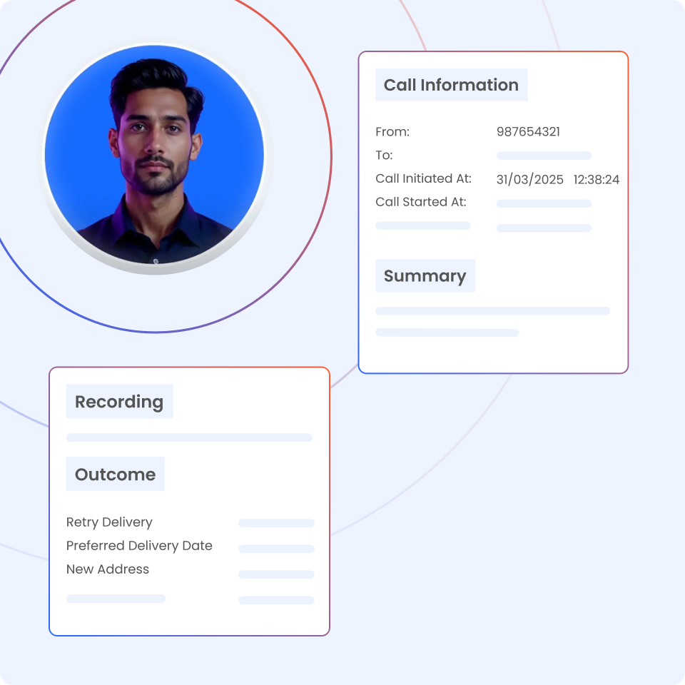 Parth AI That Speaks Human