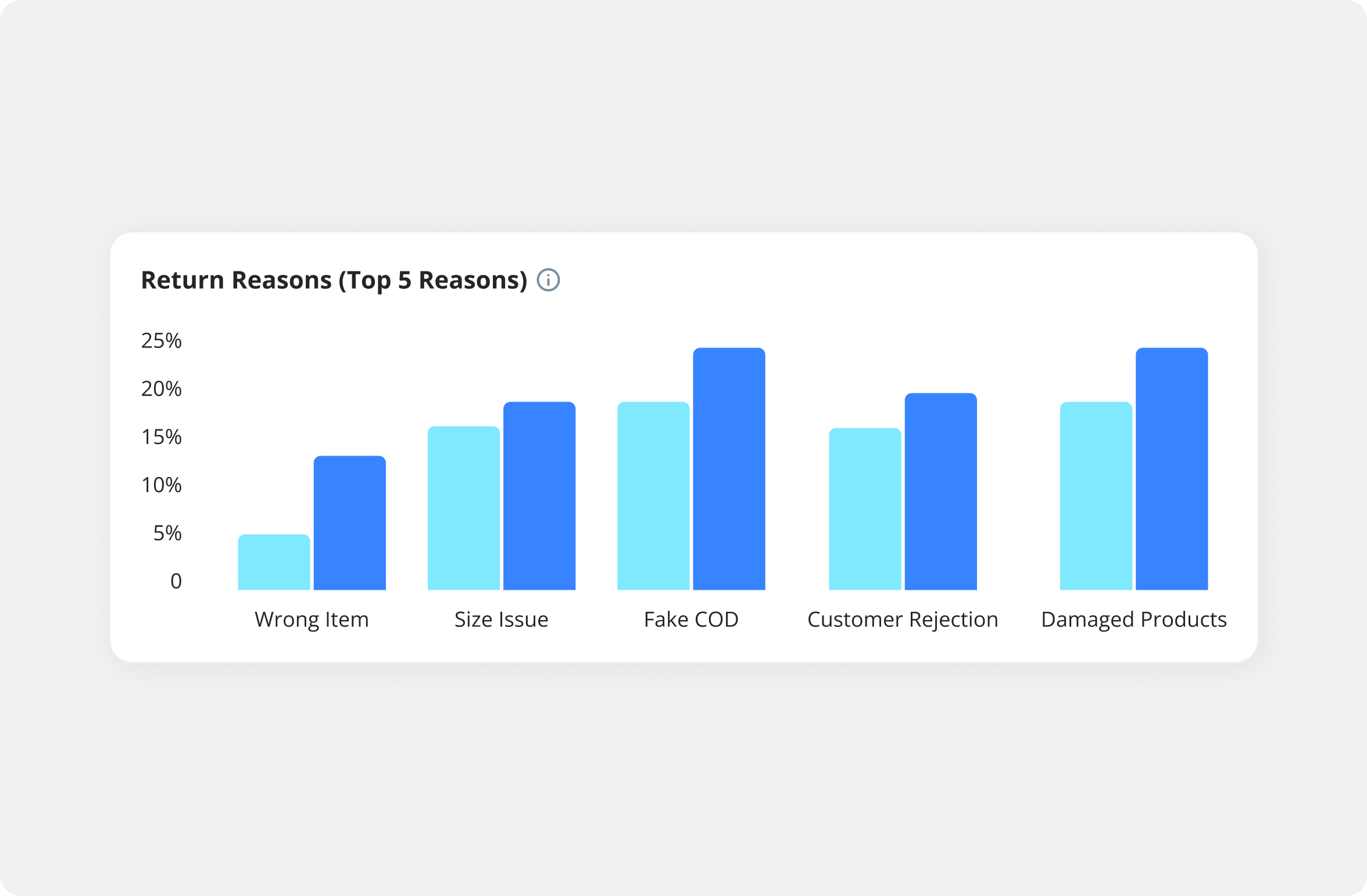 Optimize for your business - Banner