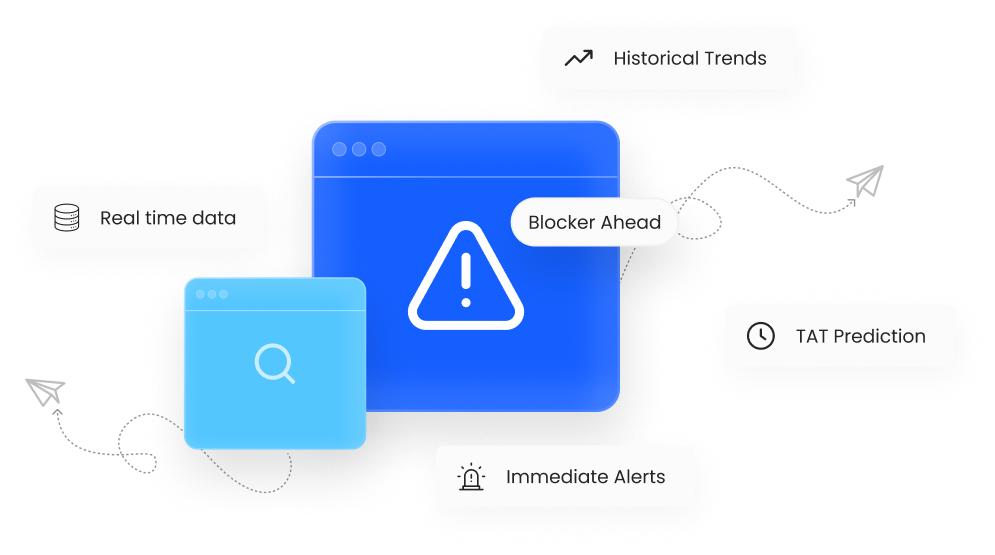 Predictive last mile TAT - Mobile