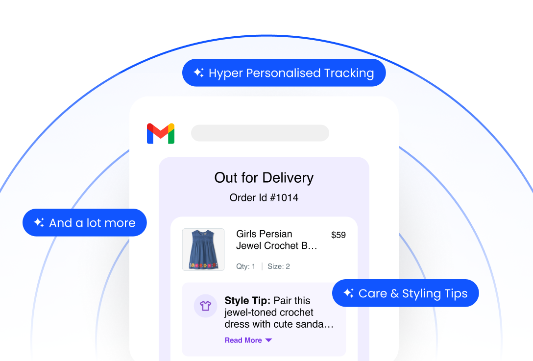 ClickPost LLM Image - 2x