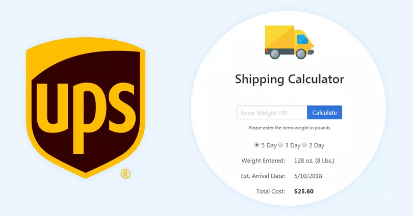 How You Can Calculate Shipping Costs using UPS Shipping Calculator