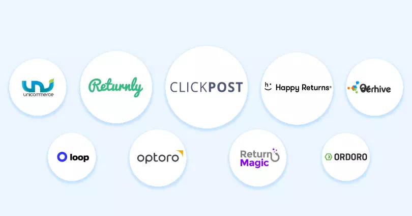 Best 10+ Product Returns Management Software for eCommerce