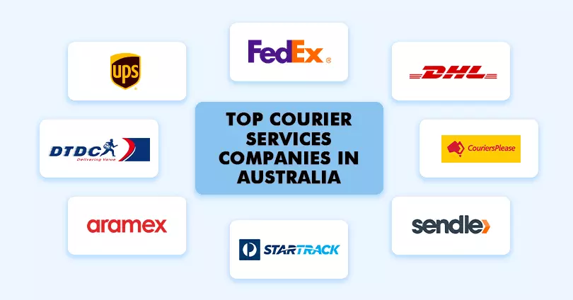 Top 10 Courier Services Companies in Australia [Cheapest and Fastest]